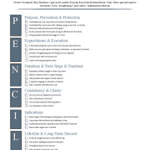 Greater Trochanteric Pain Syndrome