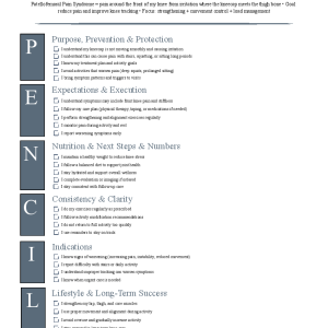 Patellofemoral Pain Syndrome