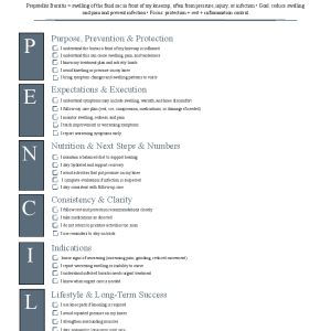 Prepatellar Bursitis