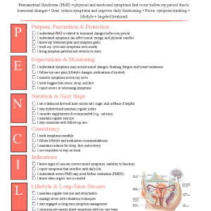 Premenstrual Syndrome (PMS)