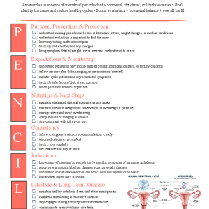 Amenorrhea (Absent Periods)