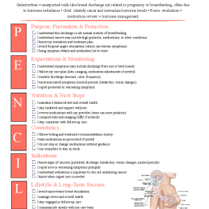 Galactorrhea