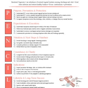 Bacterial Vaginosis (BV)