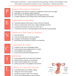 Vulvovaginal Candidiasis (Yeast Infection)
