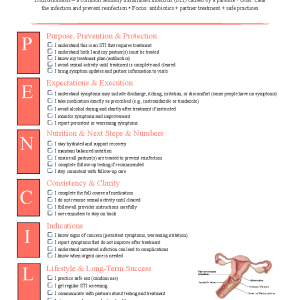 Trichomoniasis