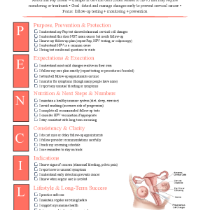 Abnormal Pap Smear (Cervical Dysplasia)