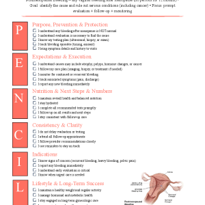 Postmenopausal Bleeding