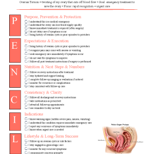 Ovarian Torsion