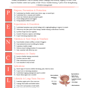 Urinary Incontinence (Stress/Urge/Mixed)