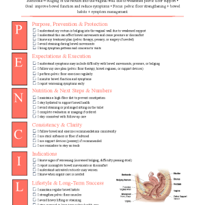 Rectocele