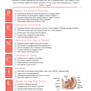 Cystocele (Bladder Prolapse)