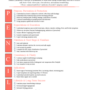 Mastitis (Lactational)