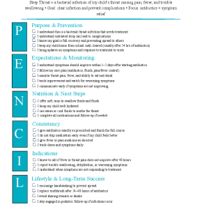 Pharyngitis (Strep Throat)