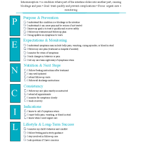 Intussusception