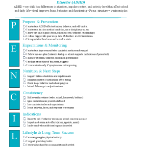 Attention-Deficit/Hyperactivity Disorder (ADHD)