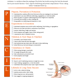 Achalasia