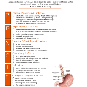 Esophageal Stricture