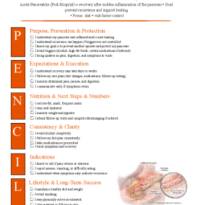 Acute Pancreatitis (Post-Hospital Care)