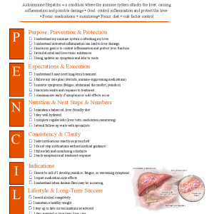 Autoimmune Hepatitis