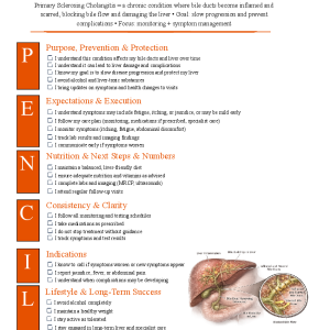 Primary Sclerosing Cholangitis