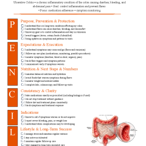 Ulcerative Colitis