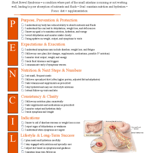 Short Bowel Syndrome