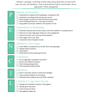Bruxism (Teeth Grinding)