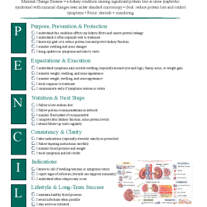 Minimal Change Disease