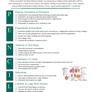 ANCA-Associated Vasculitis (Renal-Limited)