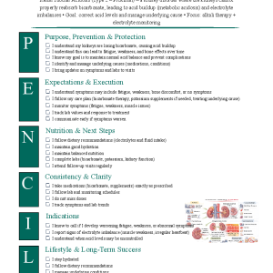 Renal Tubular Acidosis (Type 2 – Proximal)