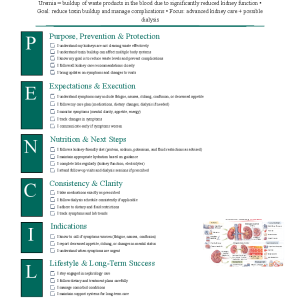 Uremia