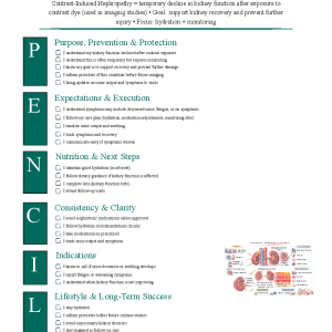 Contrast-Induced Nephropathy