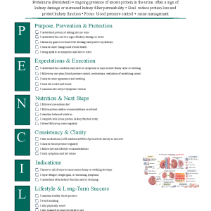Proteinuria (Persistent)