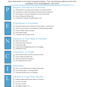 Transudative Pleural Effusion