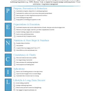 Secondary Spontaneous Pneumothorax