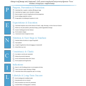 Alpha-1 Antitrypsin Deficiency (Pulmonary Manifestations)