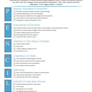 Hypersensitivity Pneumonitis