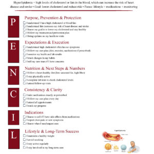 Hyperlipidemia