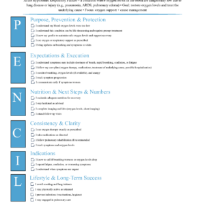 Acute Hypoxemic Respiratory Failure