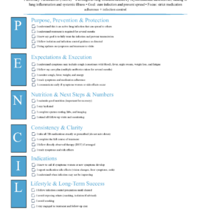 Pulmonary Tuberculosis (Active)