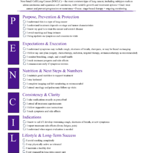 Non-Small Cell Lung Cancer (NSCLC)