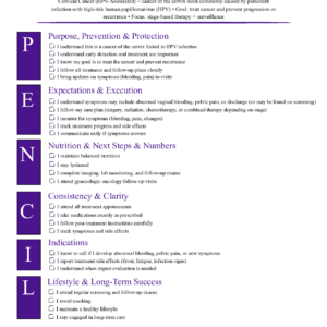 Cervical Cancer (HPV-Associated)