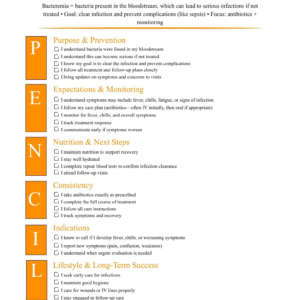 Bacteremia
