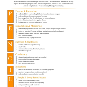 Invasive Candidiasis