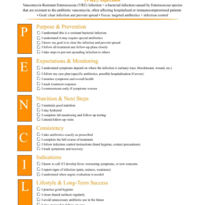 Vancomycin-Resistant Enterococcus (VRE) Infection