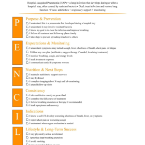 Hospital-Acquired Pneumonia (HAP)