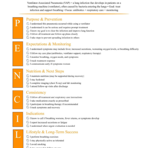 Ventilator-Associated Pneumonia (VAP)