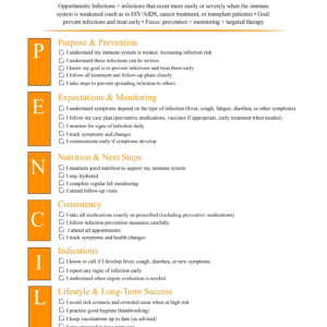 Opportunistic Infections