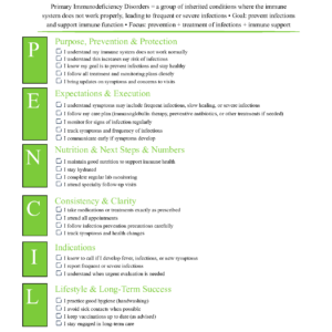 Primary Immunodeficiency Disorders
