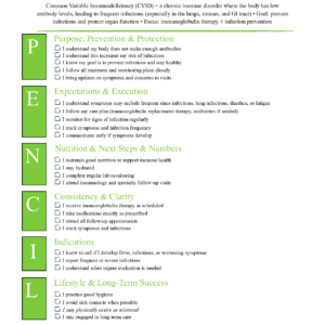 Common Variable Immunodeficiency (CVID)